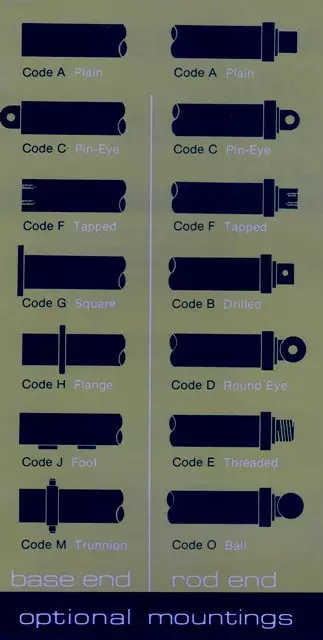Cylinders Optional Mountings