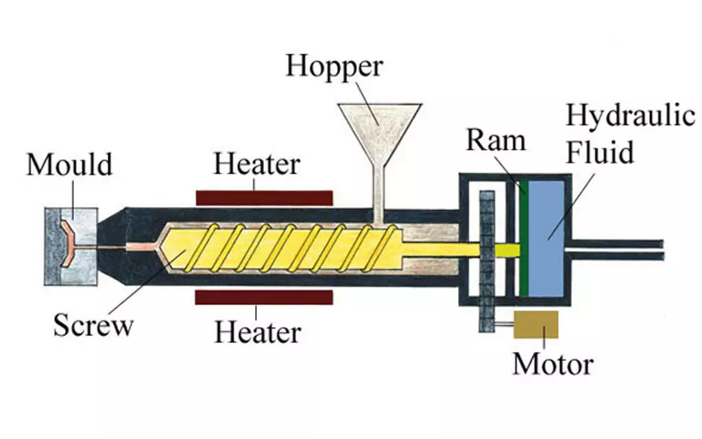 Tupelo Hydraulics