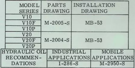Vickers model series v10 through v20P